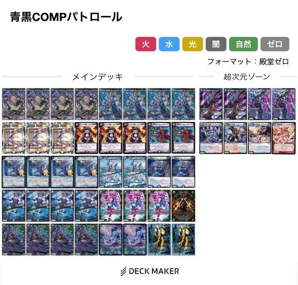 青黒コンプ（コンプ抜き） 青黒コンプ（コンプ抜き） Everything you need to know about the