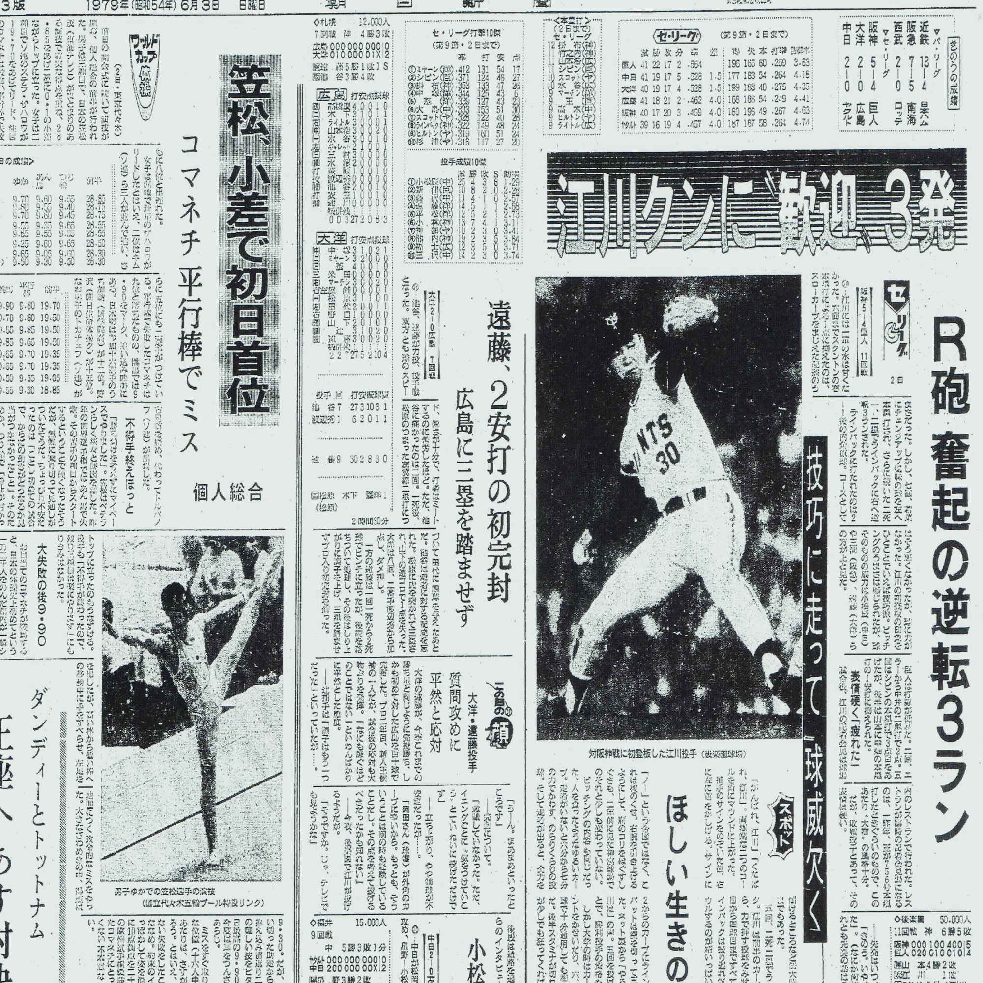 小林繁投手の対巨人8連勝伝説！②｜メビウスリッチ12_yekou07
