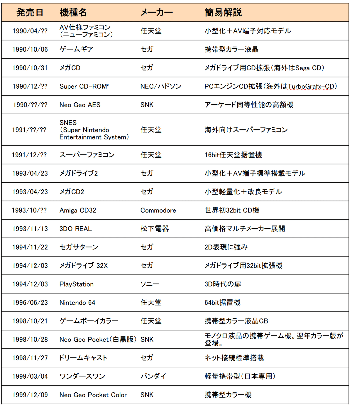 ゲーム機まとめて 51ded71ucpL._UF350,350_QL80_.jpg