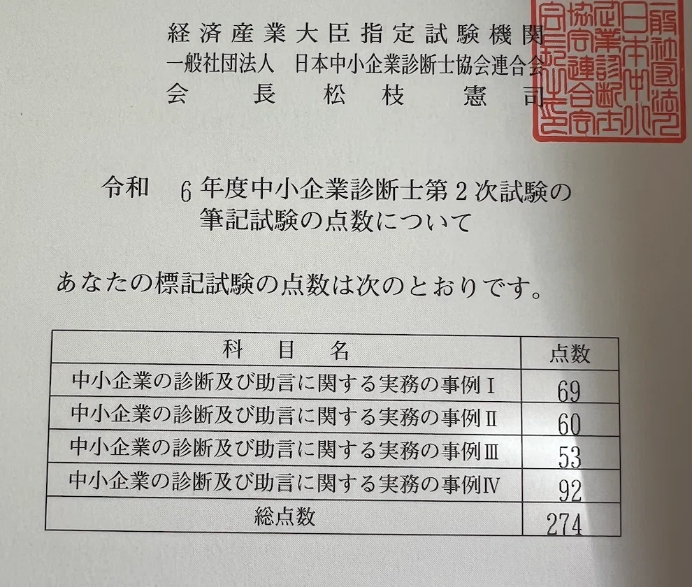 85日で中小企業診断士二次試験に合格した「最短攻略法」｜トランド