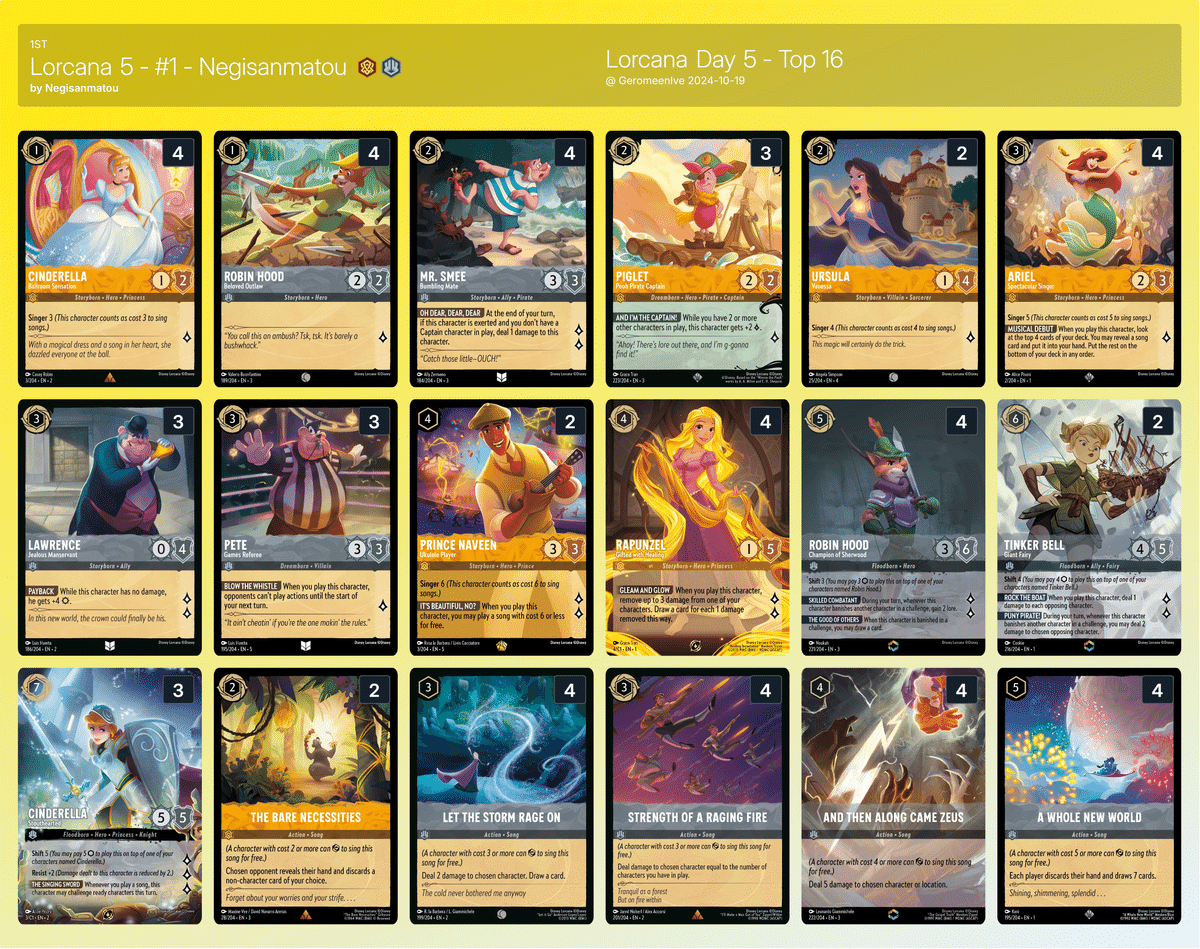 ロルカナ5弾】黄鋼アグロ｜HRM