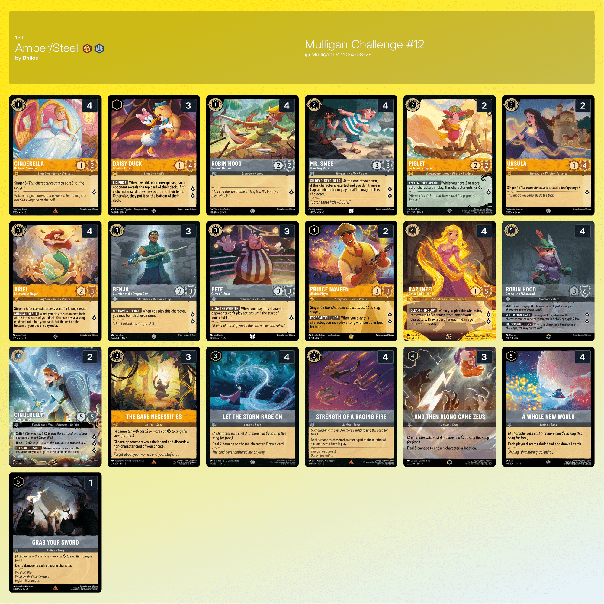 ロルカナ5弾】黄鋼アグロ｜HRM