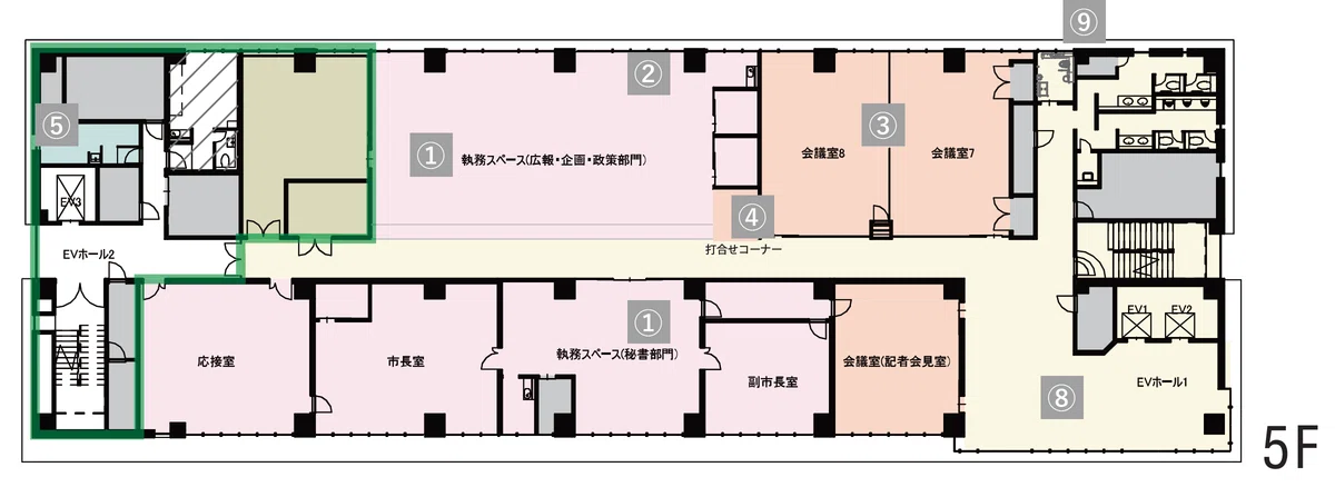 [Drafting] What is access to the mayor's office like?｜荘司 和樹（しょうじ かずき）