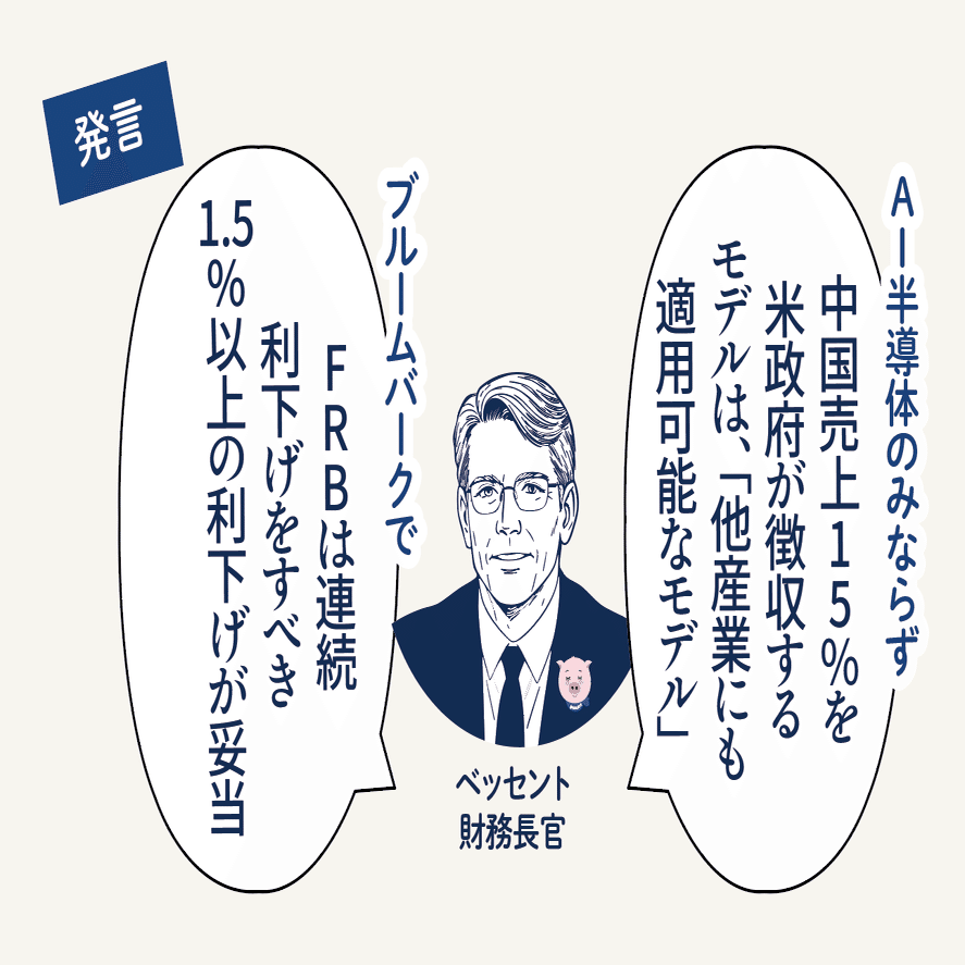 今日の米国株式市場まとめ新聞（2025年8月14日の出来事と決算をほぼ網羅）最高値を更新はなぜ。｜ぶたまる (米国株投資 )