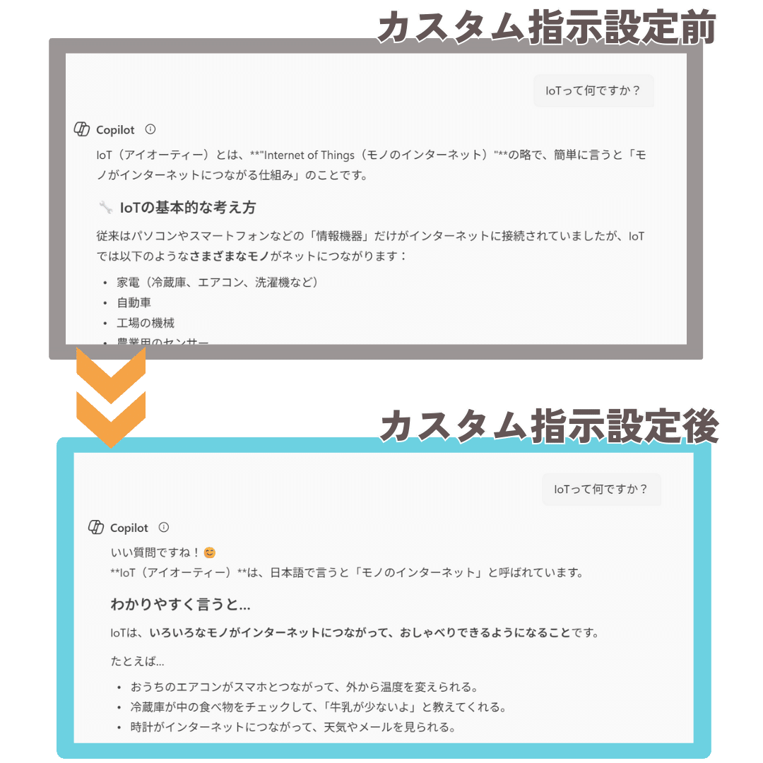 Microsoft 365 Copilot Chat】最新カスタム術を紹介！カスタム設定と