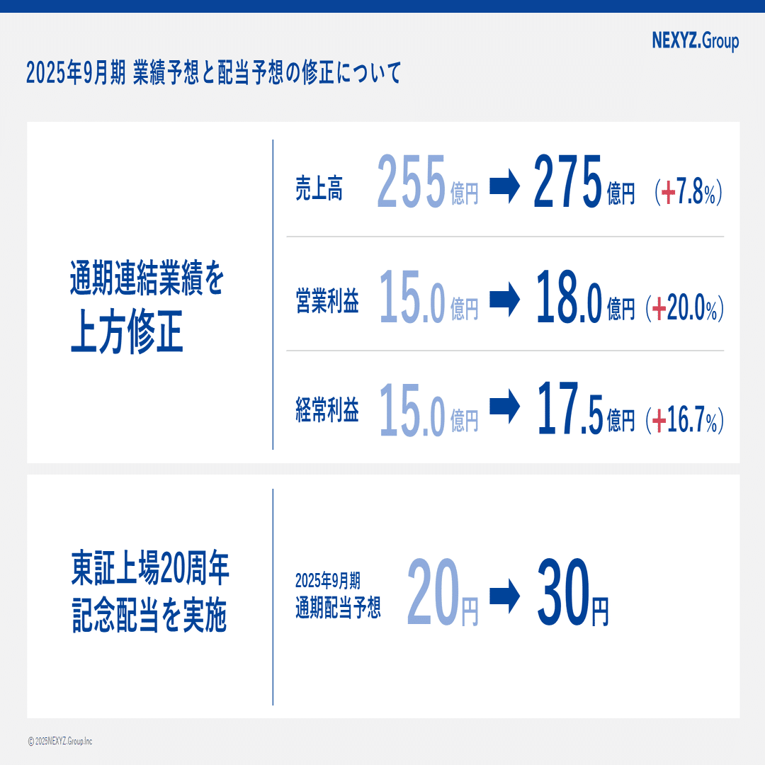 【Emerald】NN駒場東邦 2024年度 後期教材全て 2024 SNAILS Part 紹介〜WR編〜】 ※画像2枚目上段左から #36