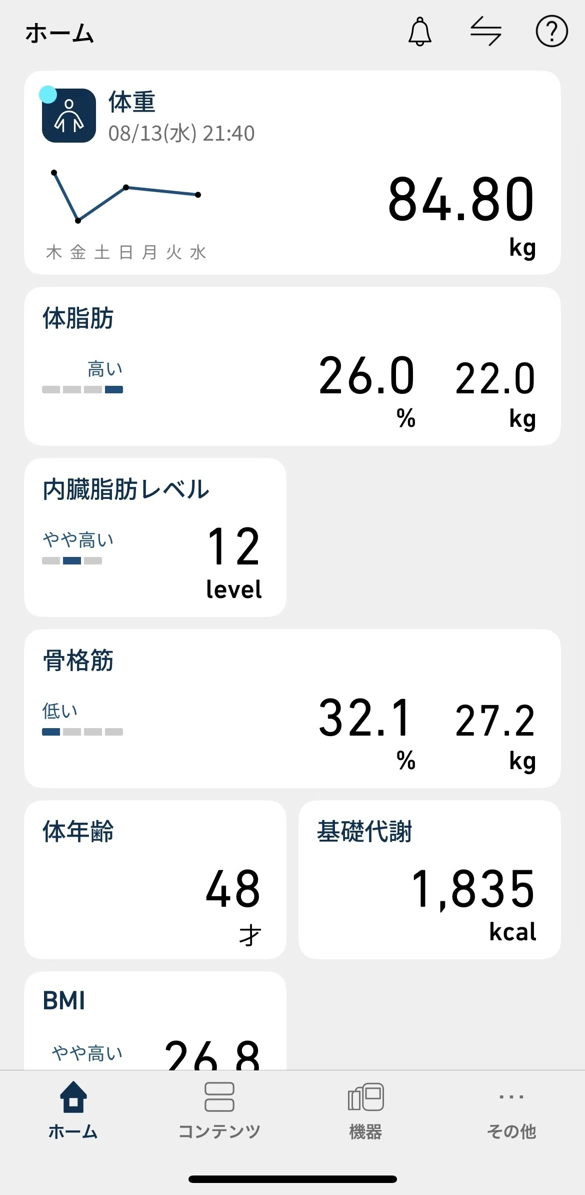 オムロン 体重体組成計 HBF-230T-SWをレビュー！スマホ連動がうれしい
