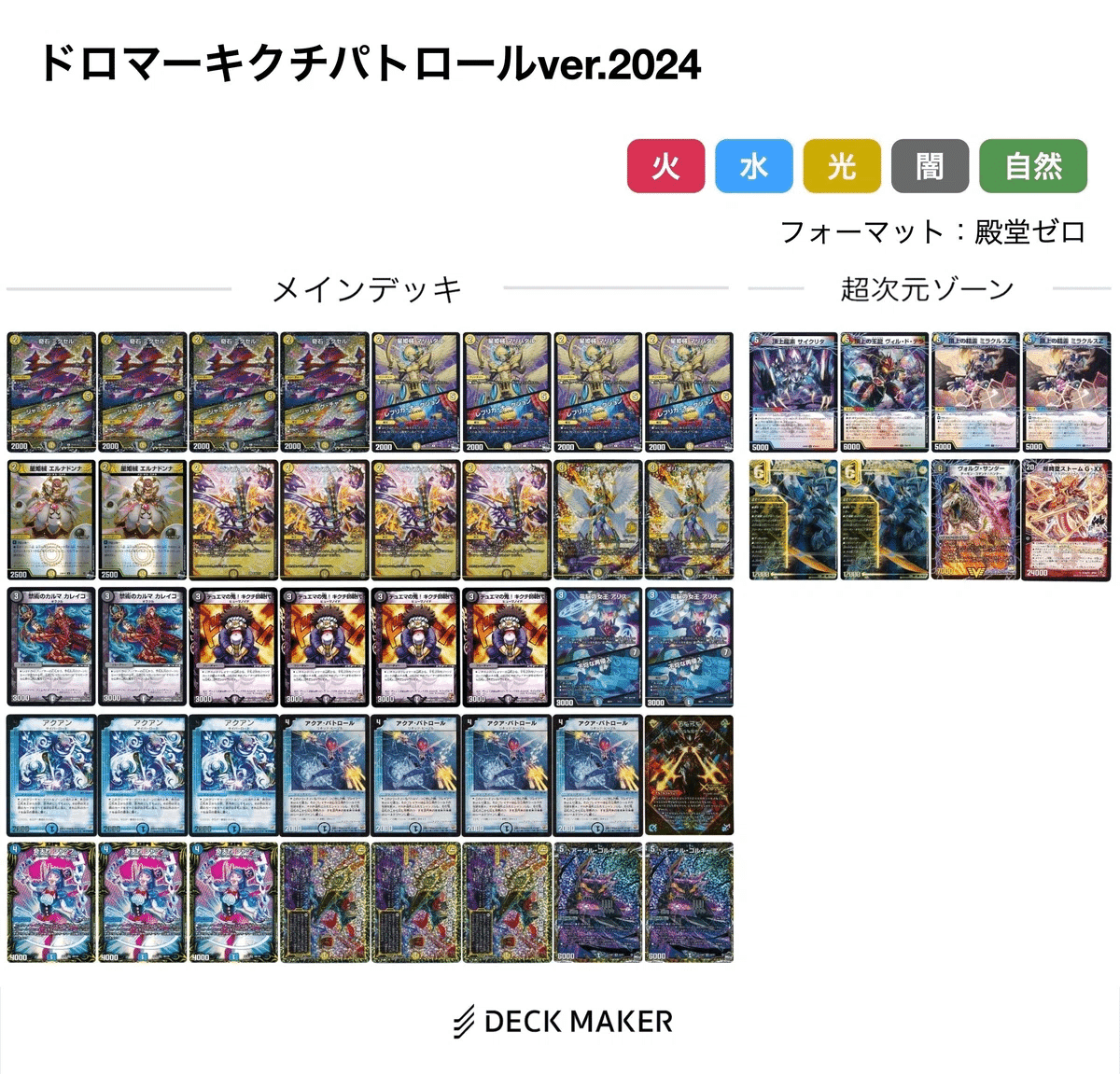 デュエマ 青黒コンプレックス　デッキ　殿堂ゼロ　ゲートボール　CS優勝 デュエマ 青黒コンプレックス デッキ 殿堂ゼロ ゲートボール CS優勝