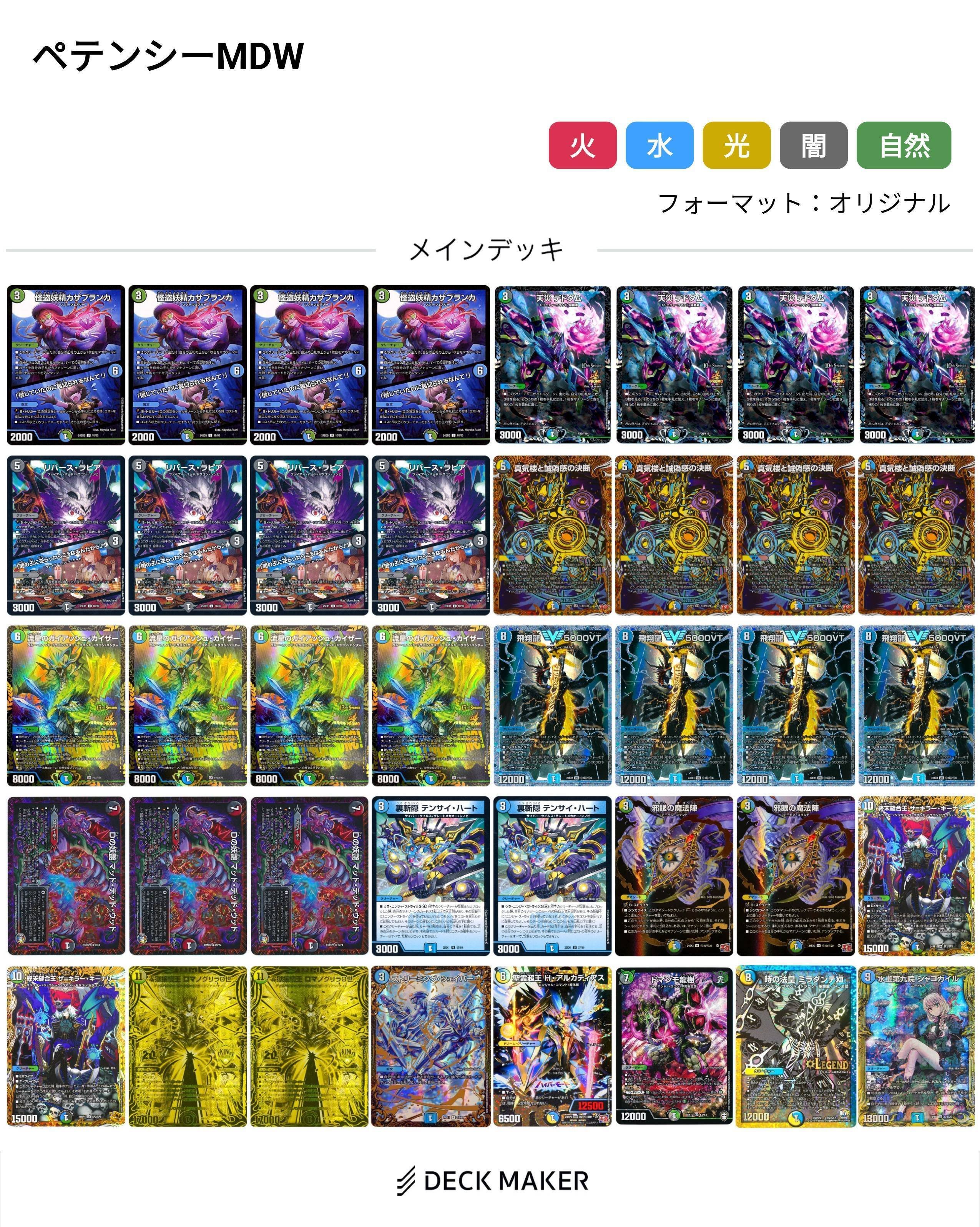 CS優勝 ペテンシーマッドデッドウッド｜ディノム