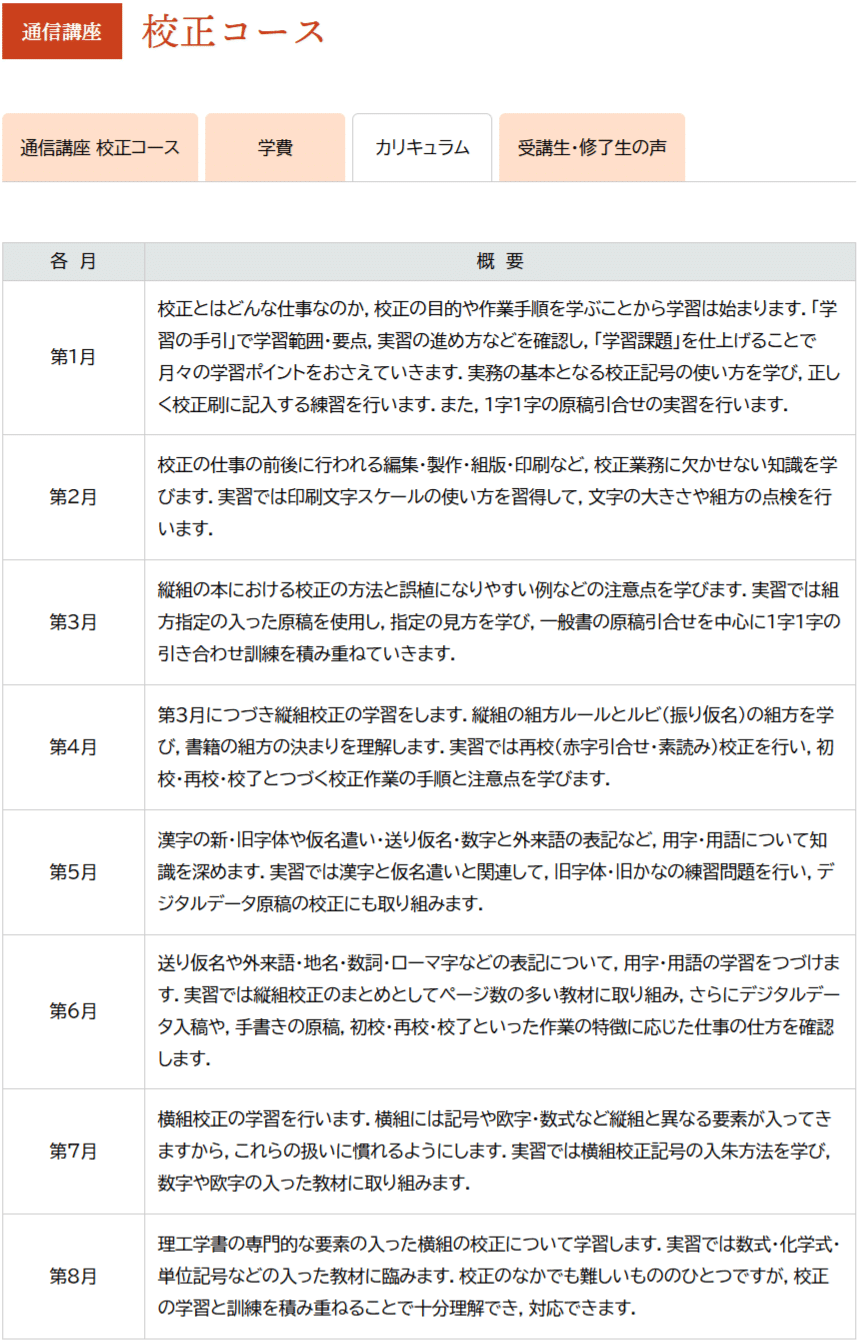 日本エディタースクール 通信校正コース教材 自己啓発 自己研鑽 在宅ワークしながら校正資格を取る！リアルな学習計画の立て方｜繭