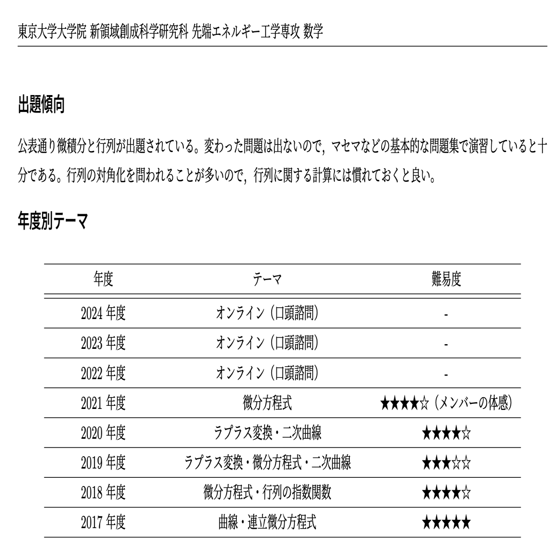 先端エネ2026】東京大学 新領域創成科学研究科 先端エネルギー工学専攻