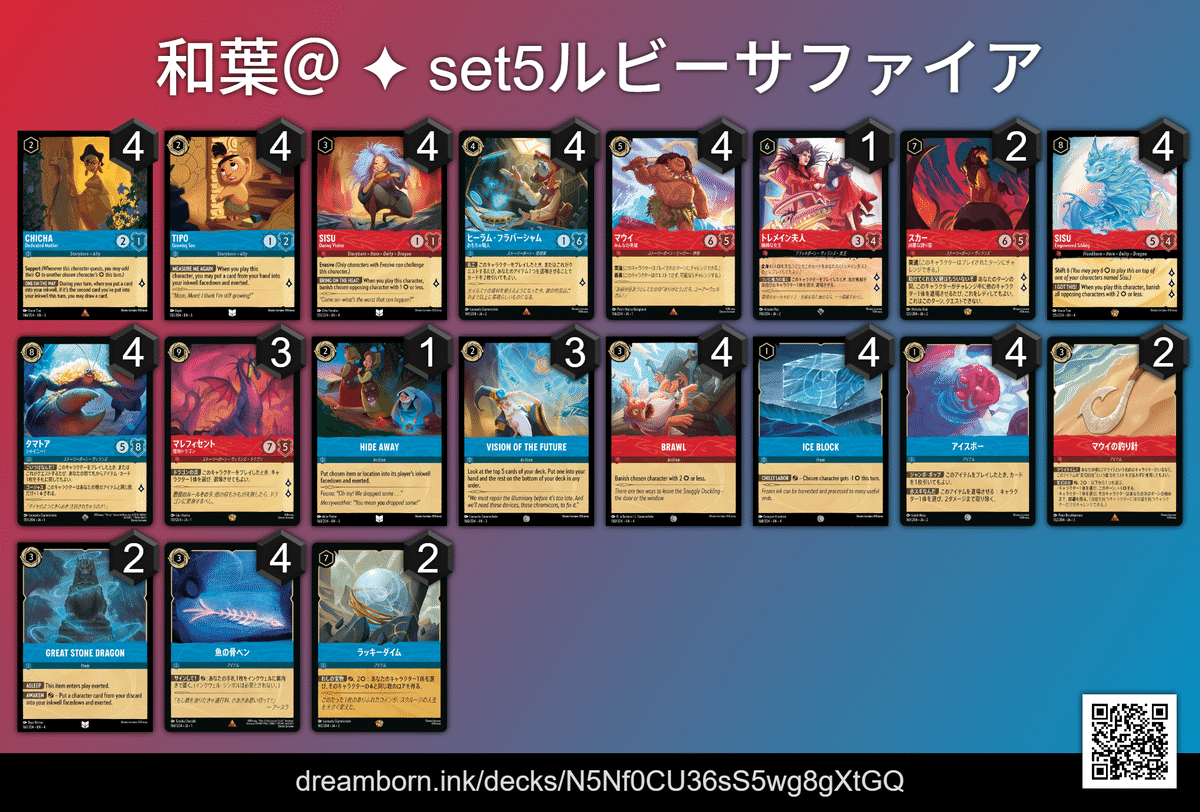 う*み様 ロルカナ ルビーアメジスト(赤紫) デッキ　環境デッキ　2弾 う*み様 ロルカナ ルビーアメジスト(赤紫) デッキ 環境デッキ 2
