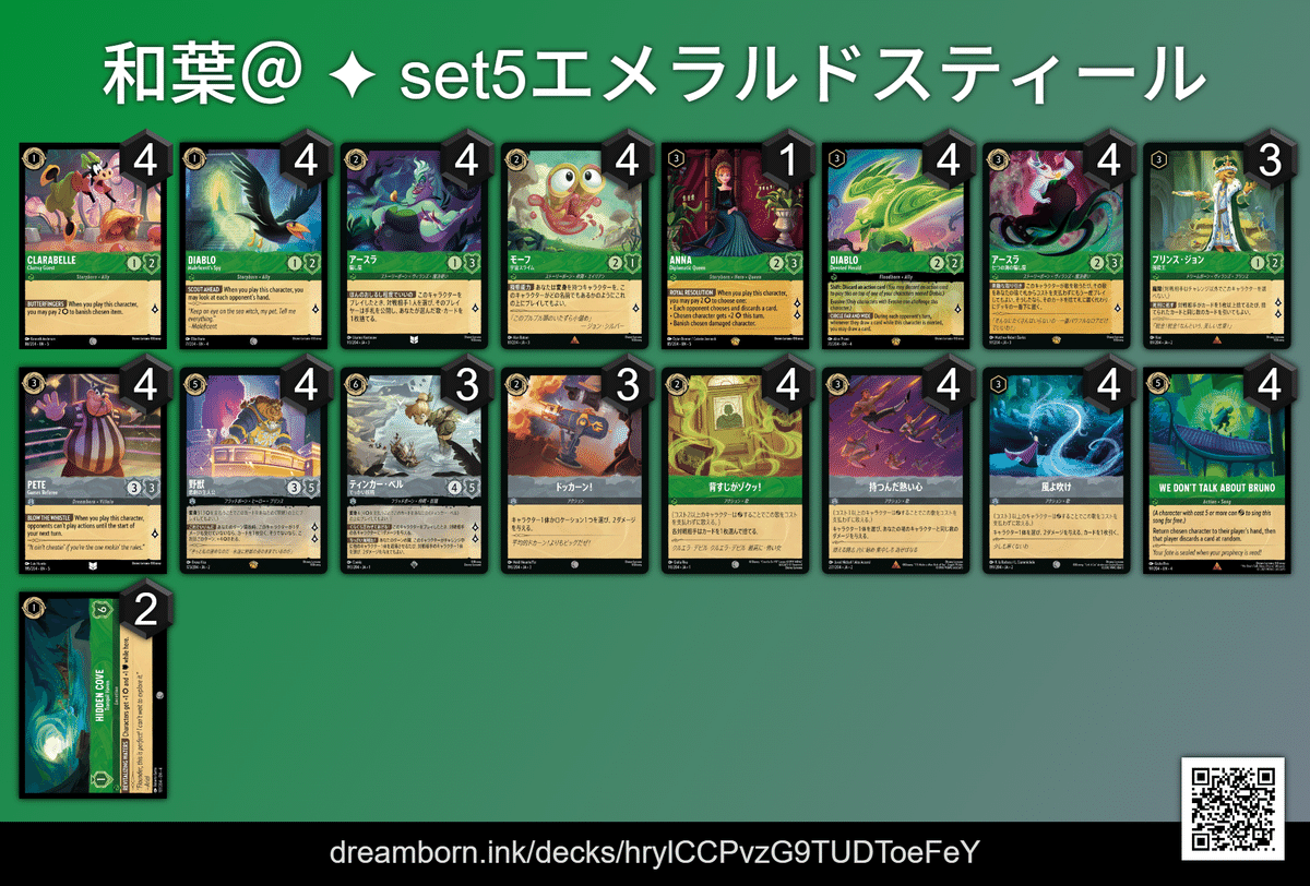 ロルカナ　エメラルド　スティール　デッキ 予約受付商品】ディズニー・ロルカナ・TCG 日本語版 構築済み
