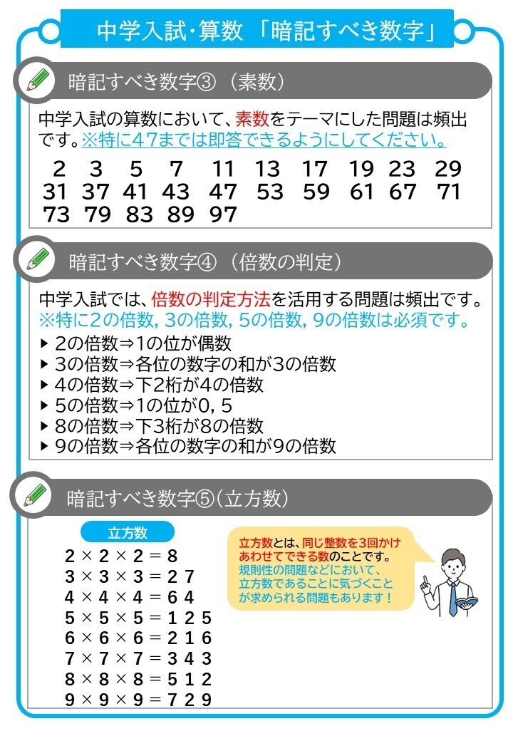 中学受験 中学受験入試 暗記 中学入試 暗記すべき数字｜中学受験 必ず差がつく必須知識・重要