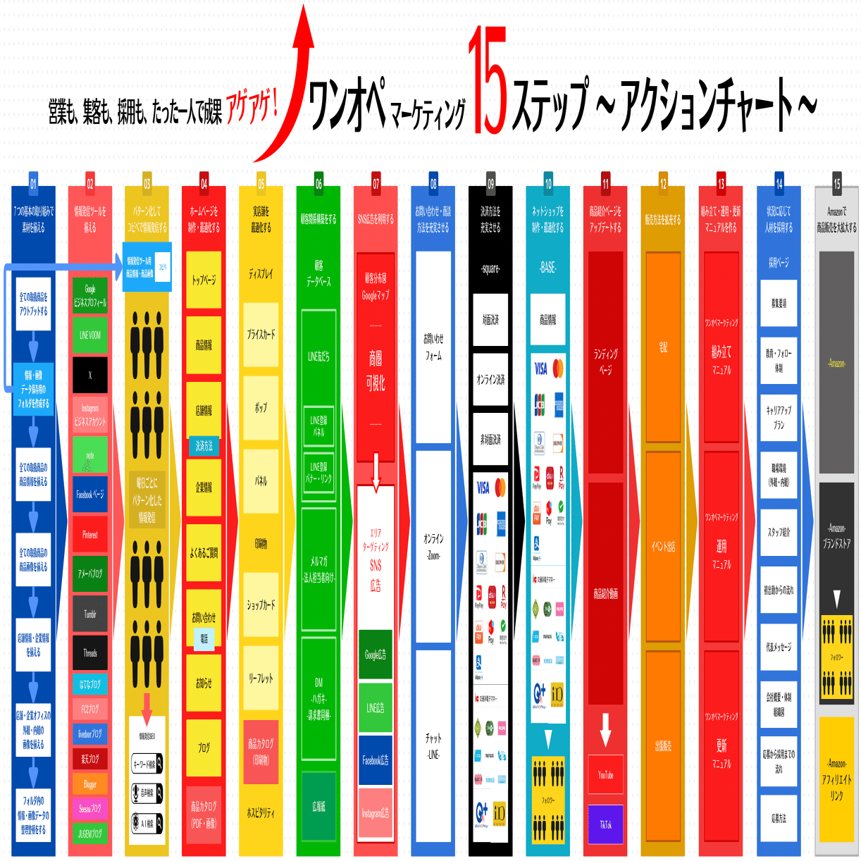 さむじょーたろー様オーダー・取置き専用ページ さむじょーたろー様オーダー・取置き専用ページ