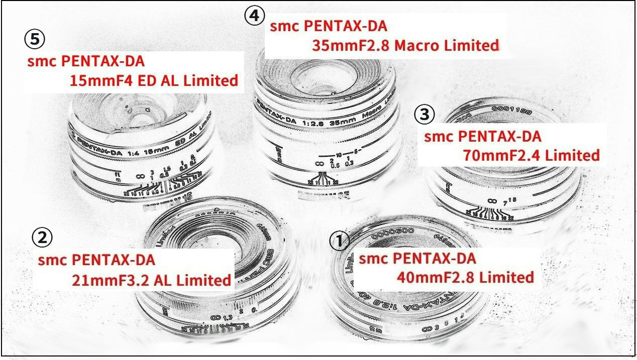 6本の「PENTAX DA Limited」レンズの魅力と秘密を探る 《前編