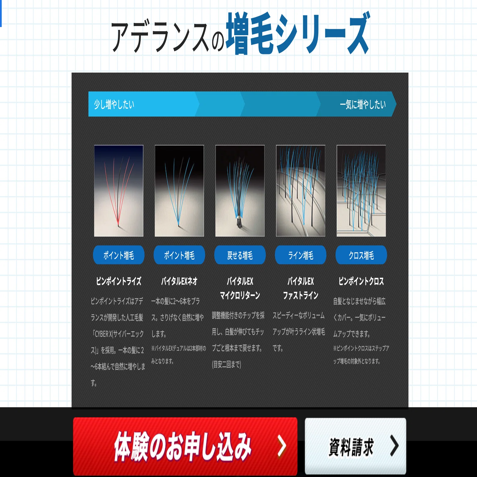 アデランス増毛で髪が伸びたら不自然になる？対処法と調整タイミング5 