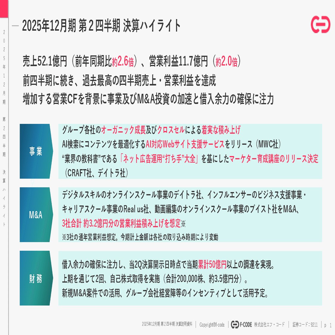 エフ・コード】2025年12月期2Q決算ポイント解説｜株式会社エフ・コード