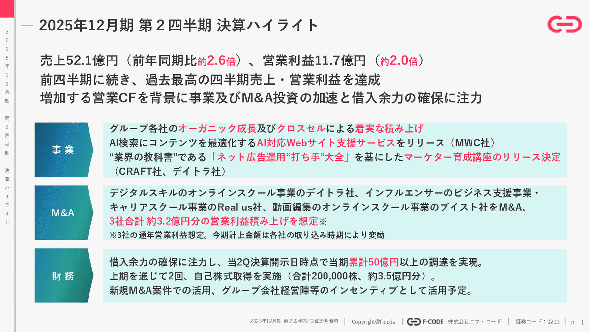 お問い合わせ ※ 2025.2/1受注分より¥4,800に変更になります。 セゾン投信ネット取引「セゾンとつづく」操作ガイド｜NISA・積立