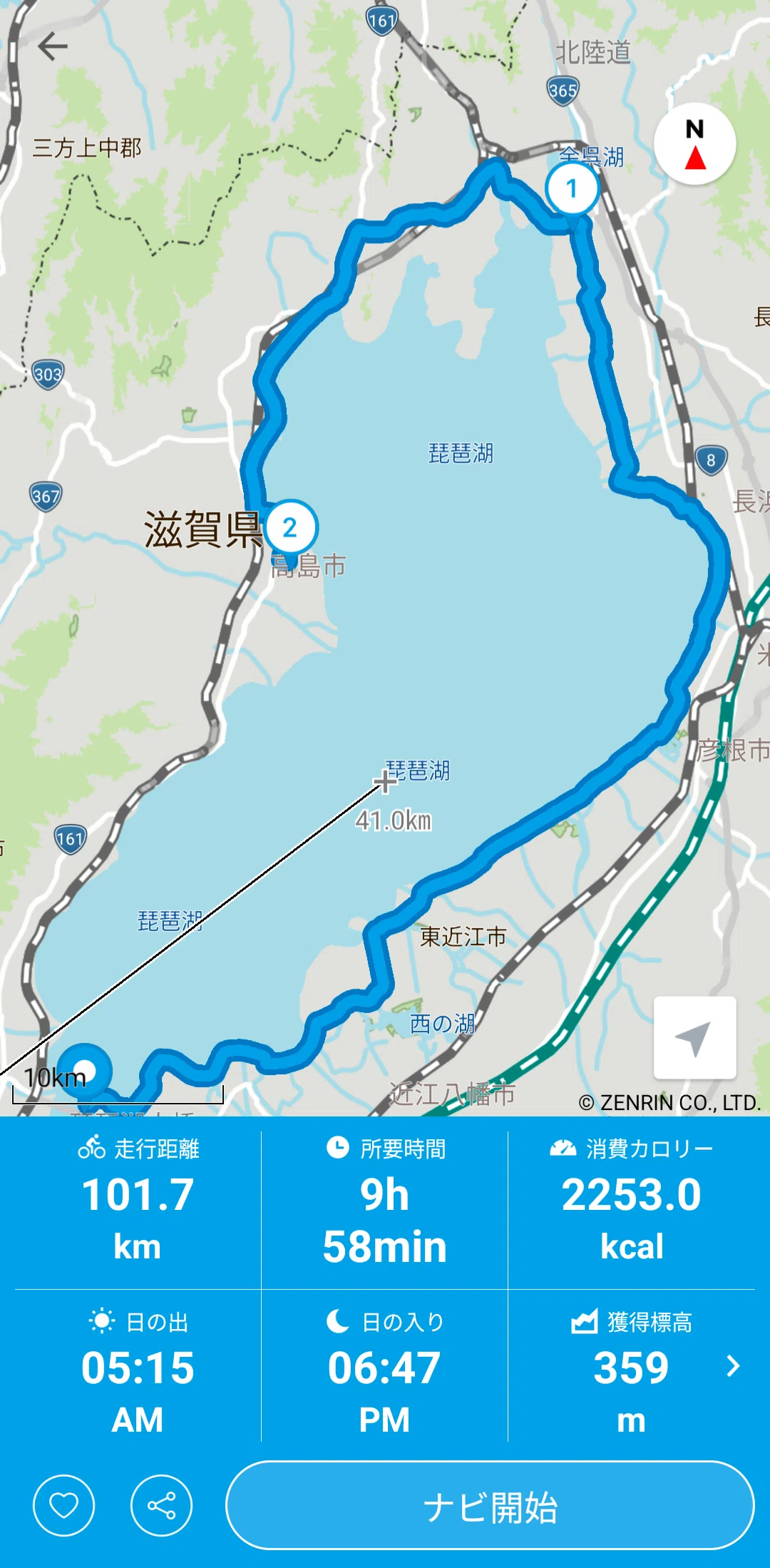活動歴および当時の関連ビジュアル記録