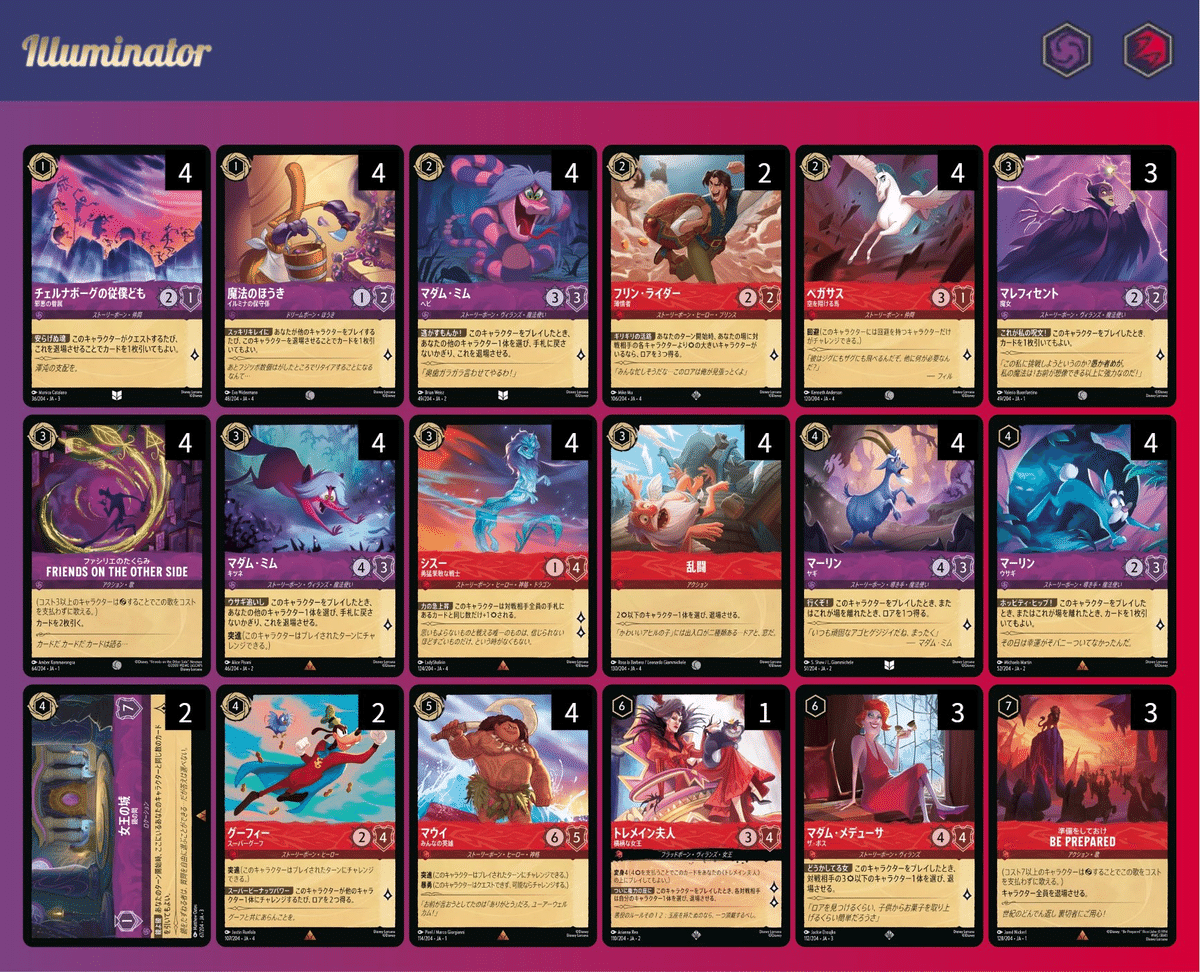 ロルカナGP2025夏 TOP8構築 アメジストルビー デッキパーツ(赤)