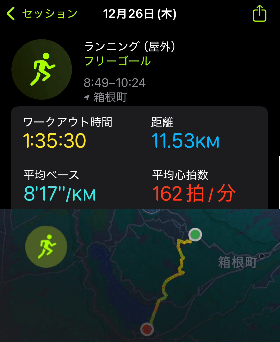 箱根駅伝コースター ひとり箱根駅伝 2024 （往路）｜null