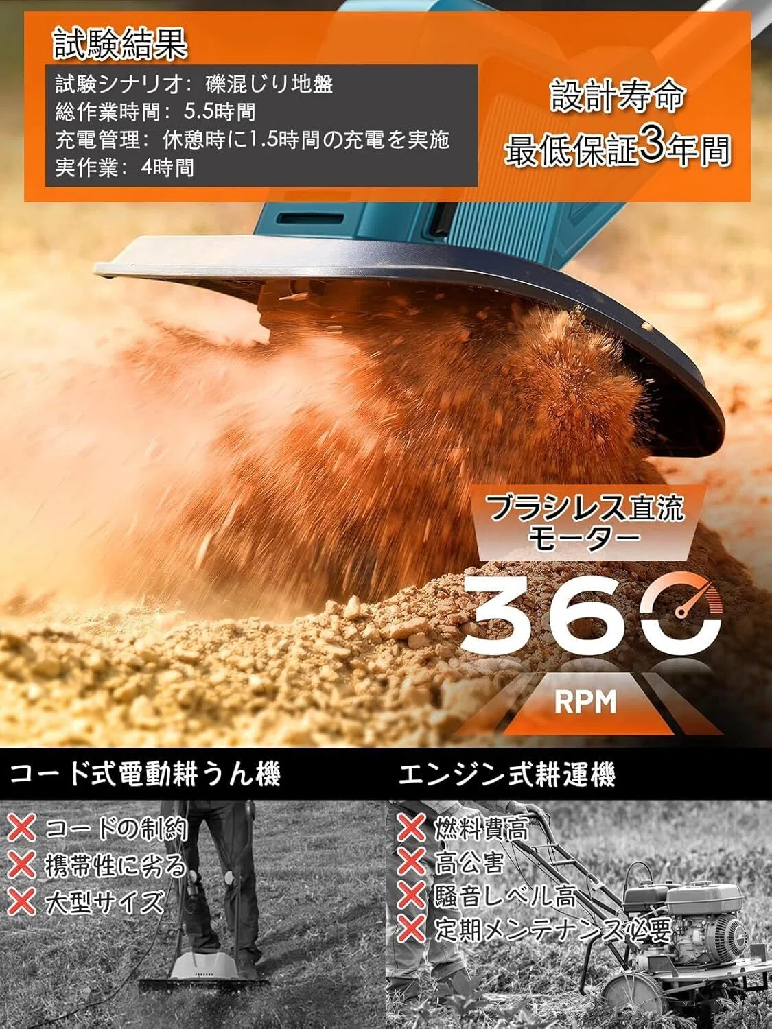 2025年最新】小型家庭用耕運機おすすめ徹底比較！失敗しない電動ミニ 