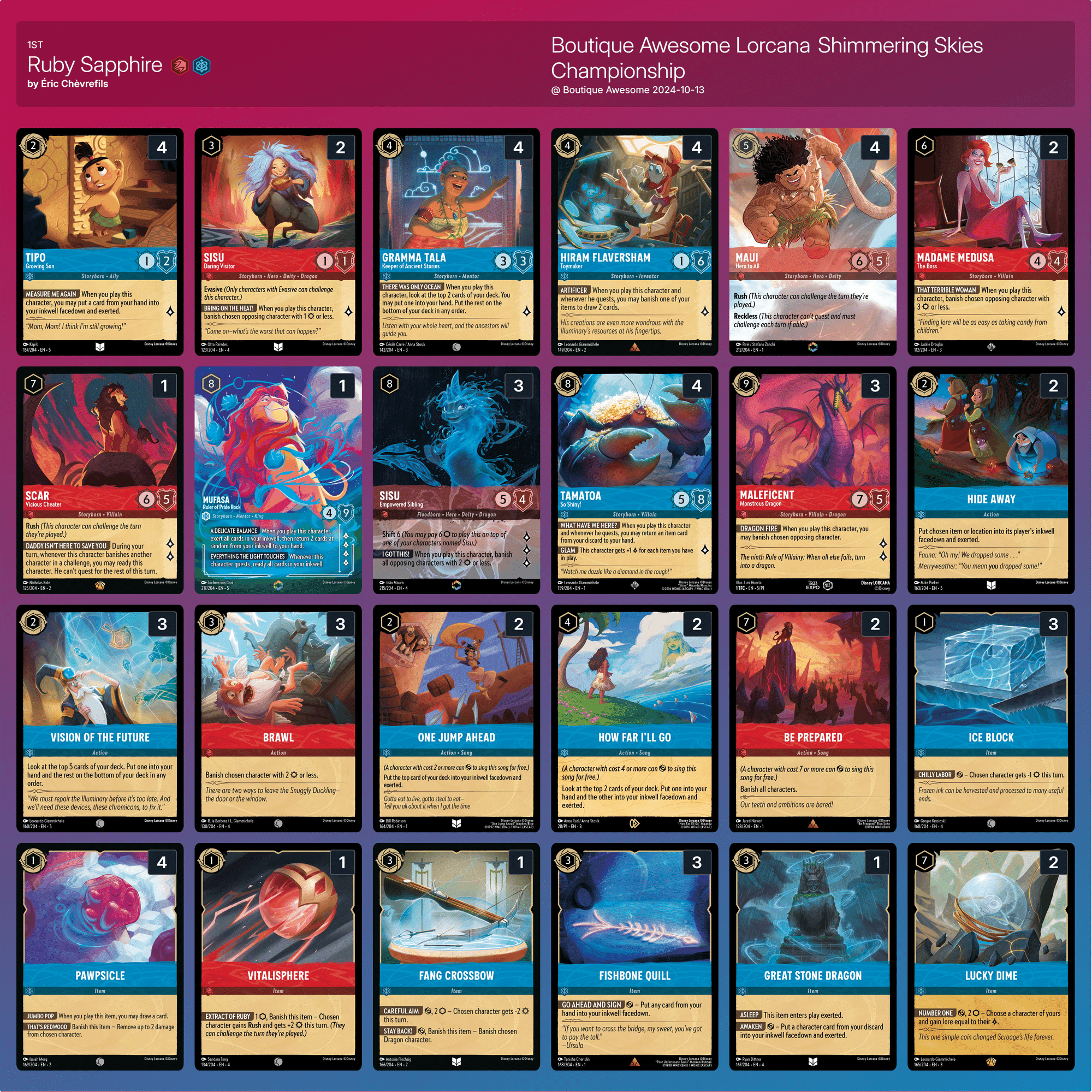 ロルカナ5弾】赤青ランプ｜HRM