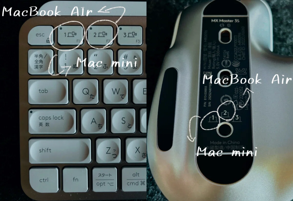 MacBook Air×Mac miniを1つのデスクで併用する方法｜しょう