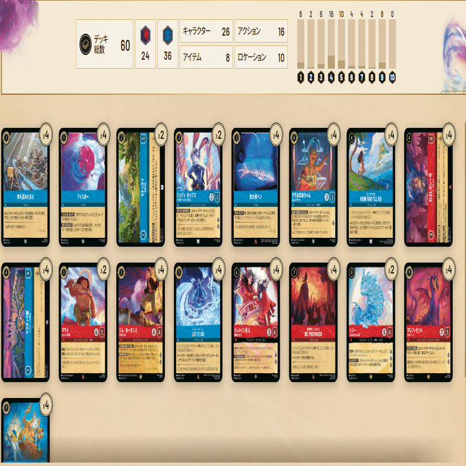 ロルカナ 多人数用デッキ 赤青トリトン 4弾環境｜ぶぶづけ