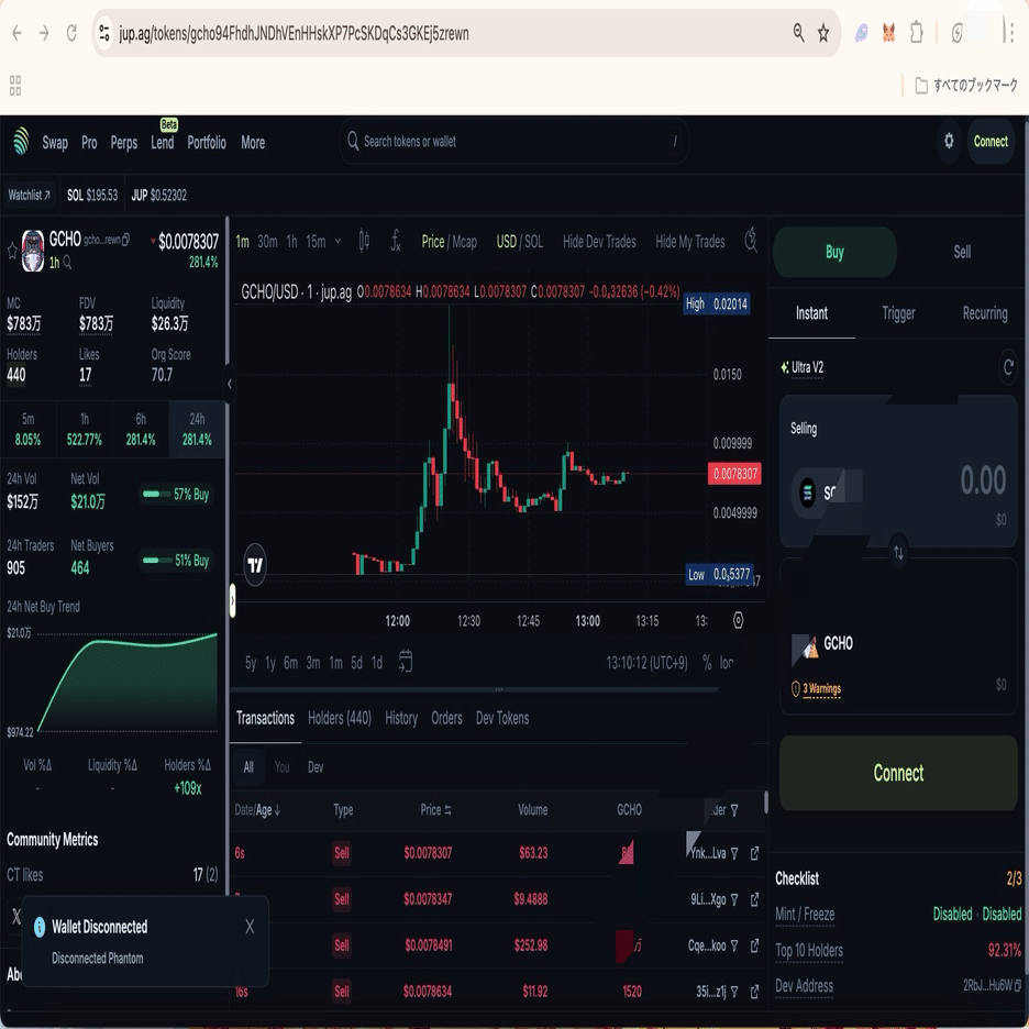 HKUNIMITSU,GACHIHOトークンなどの、Solanaチェーン上のトークンの購入方法完全解説｜FiNANCiE（フィナンシェ）