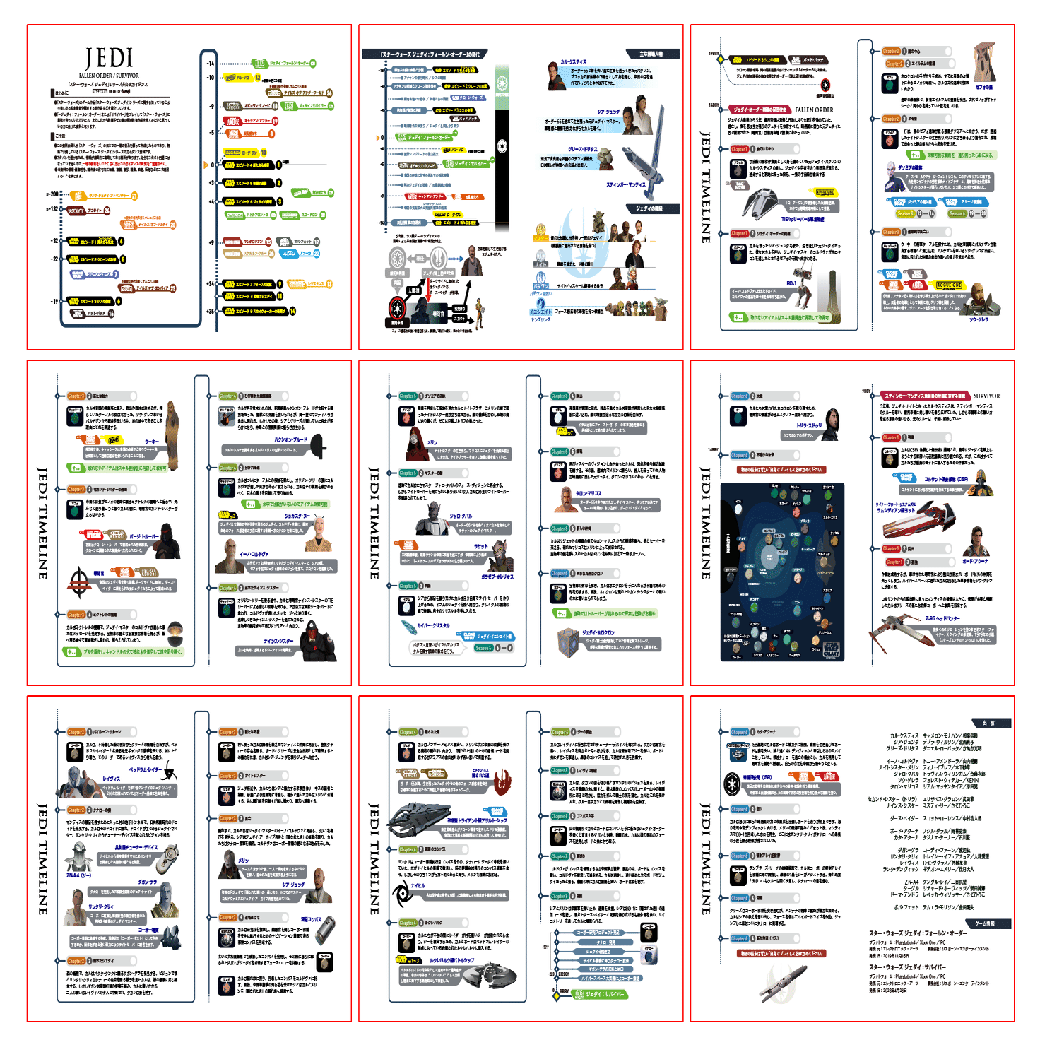 スター・ウォーズ関連 非公式ガイダンス集｜出雲重機／IZMOJUKI