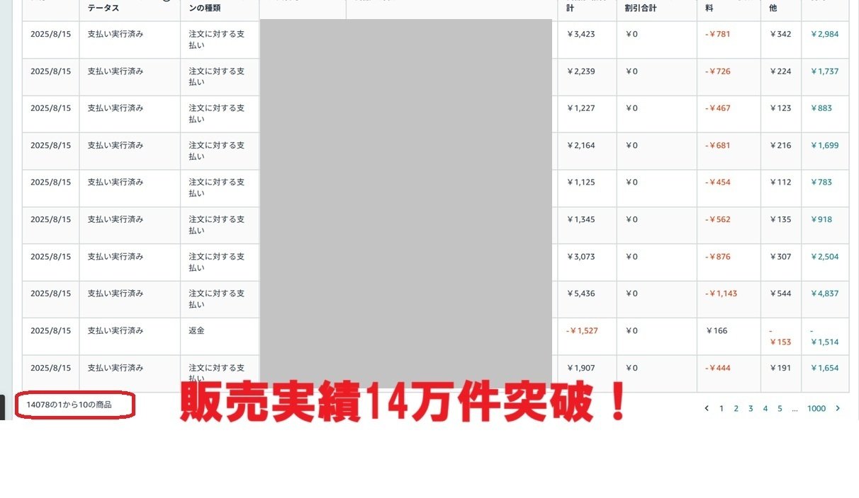 ビジネス書まとめ売り ビジネス書 103冊セットまとめ売り（約16万円分） - メルカリ