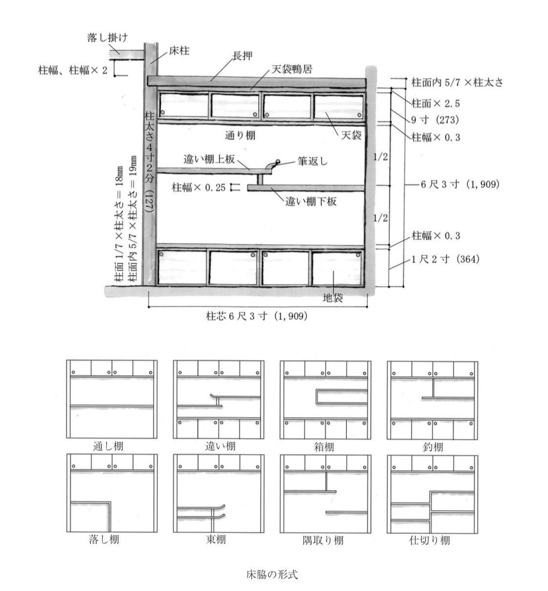 床の間脇の書院建具　４枚組 建具 – Tagged 