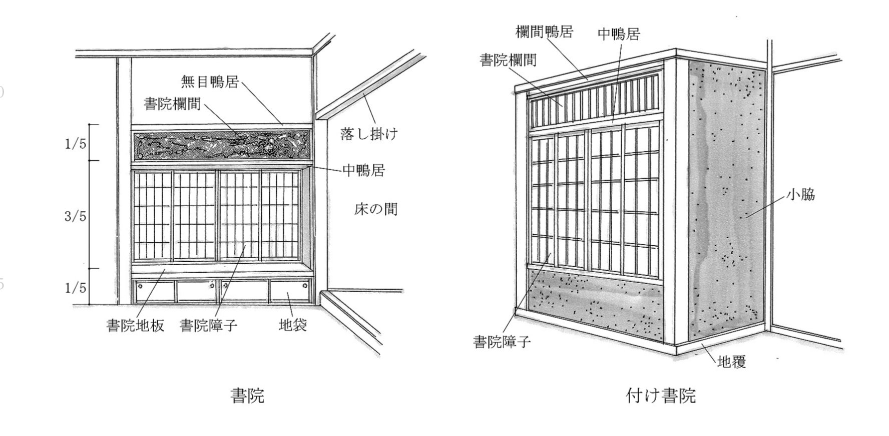書院について｜カワカミ ユキヲ