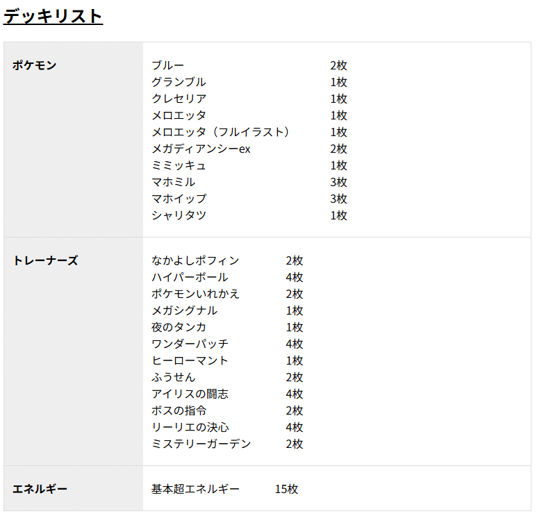 フォロワー様5%オフ　大会優勝構築　キラーチューンデッキ　② フォロワー様5%オフ SEC多数 大会優勝構築 キラーチューンデッキ