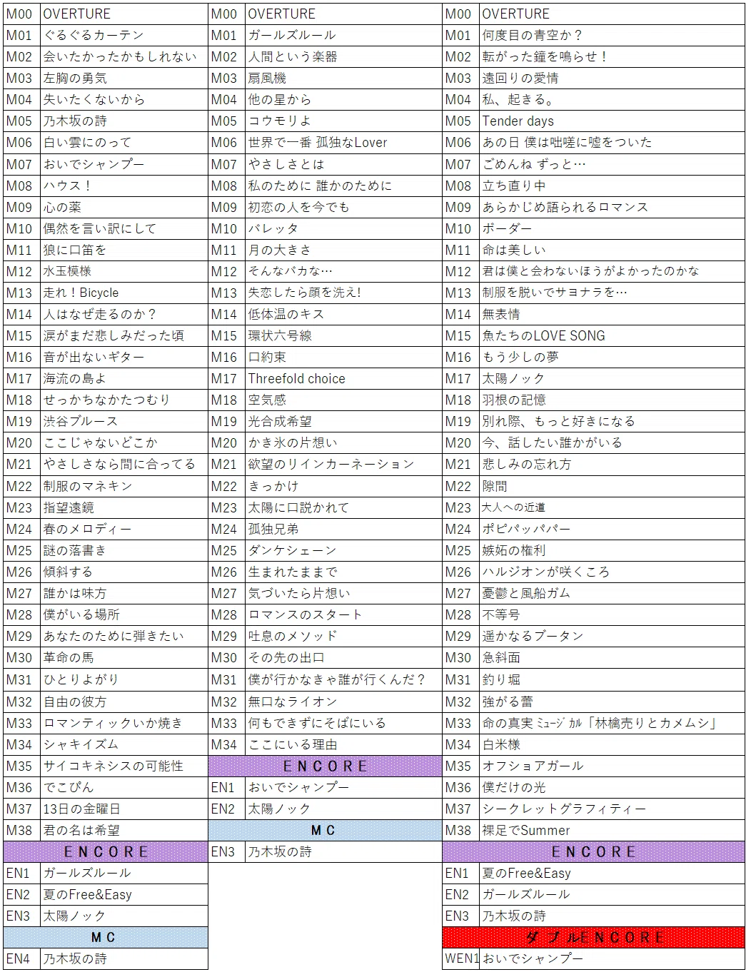 公の場での発言・インタビュー報道記録