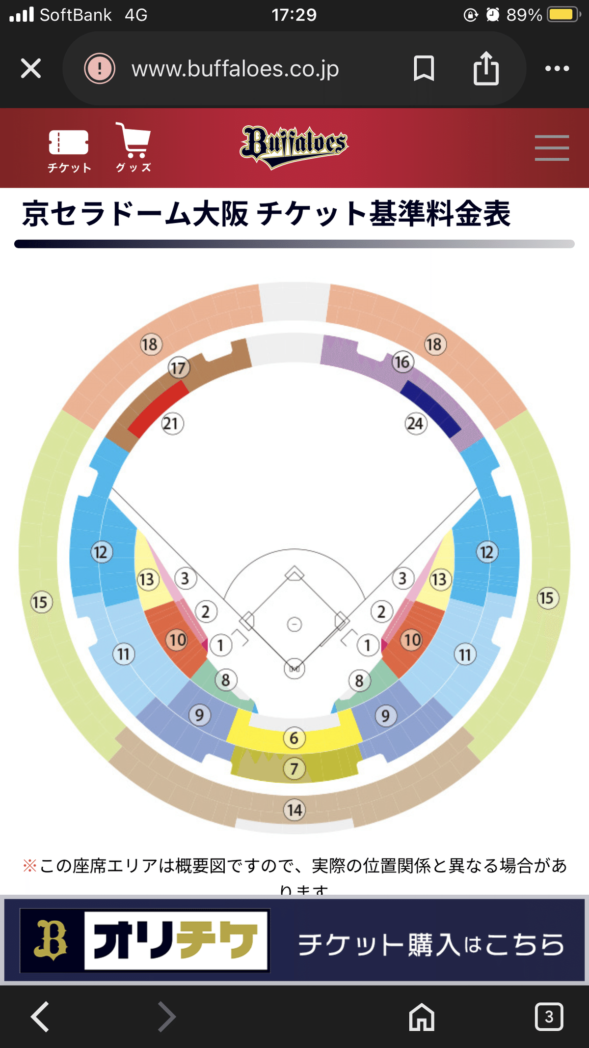 京セラドームをハムファン向けに適当に紹介してみる｜あじまん