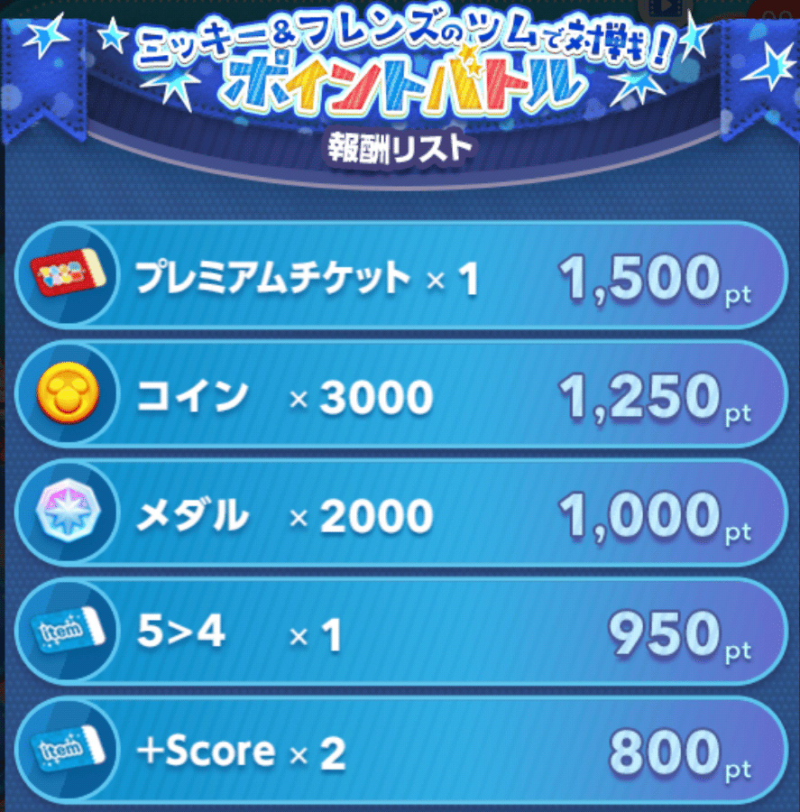 2025年中にツムツムプレボ完売を目指すnote 311日目 ひろばイベント「ポイントバトル」開催中｜パンダさんのアルバイト