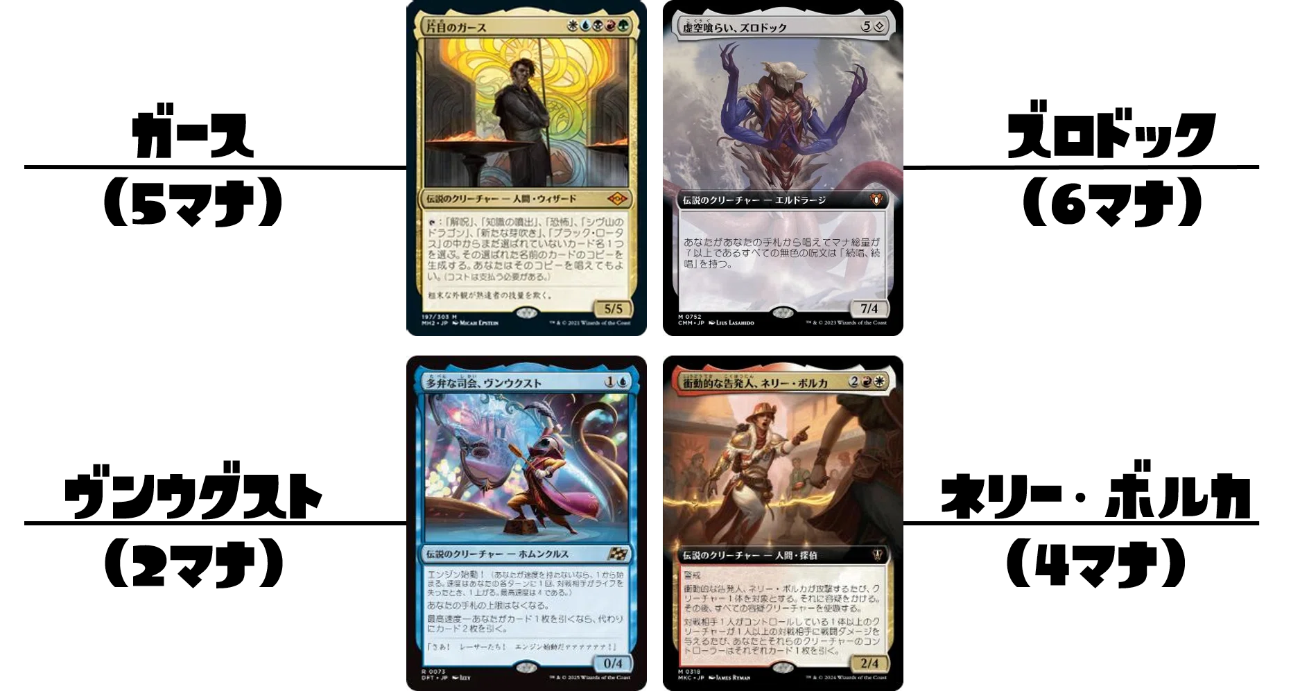 ズロドック　デッキパーツ デッキコード「2ZEZX」のデッキ | DECK LOG（デッキログ）