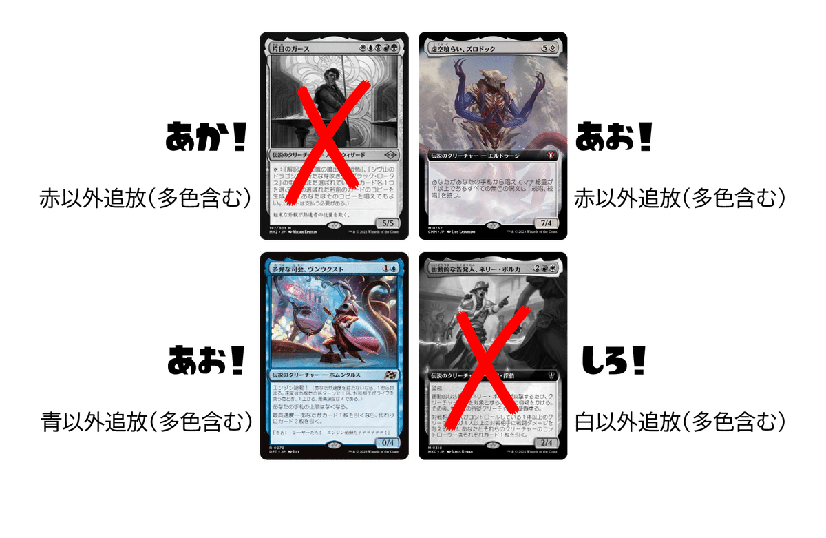 低ブラケット構築】虚空喰らい、ズロドックを7マナ以下縛りで組んで