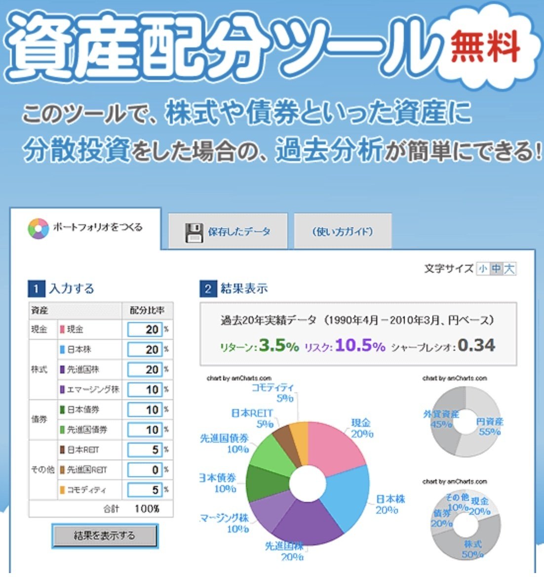 iDeCo 50歳からの賢い資産配分。攻め・守り・バランスの3パターン。｜【こう】のFP試験 スピード合格ガイド