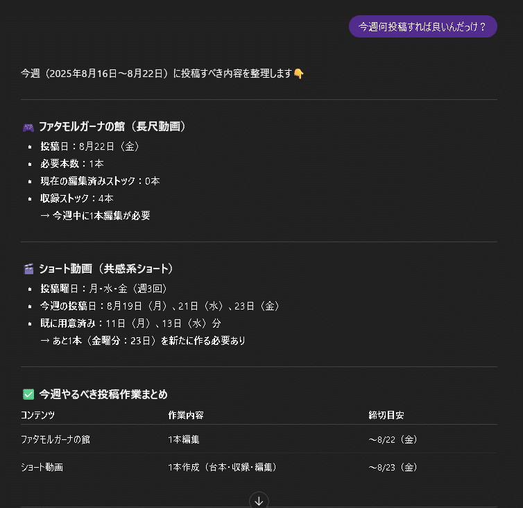 ChatGPTについて（Keep4oの運動もわからんくもない）｜紫陽花さくら