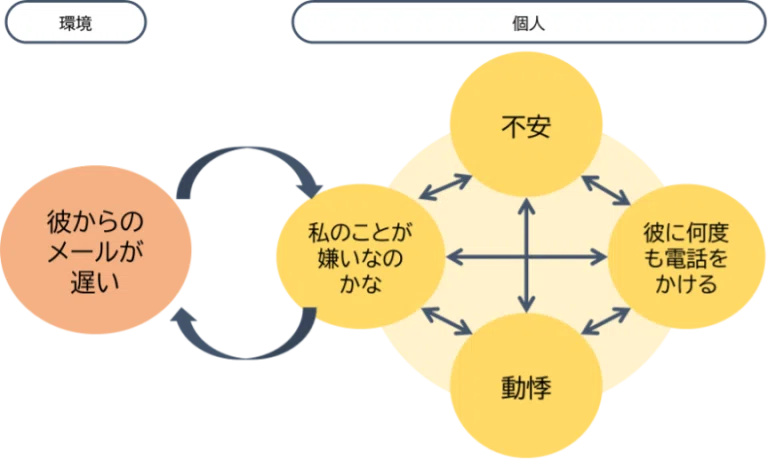 特別支援学校からの発信「ソーシャルストーリーを学ぼう」｜メガネくん