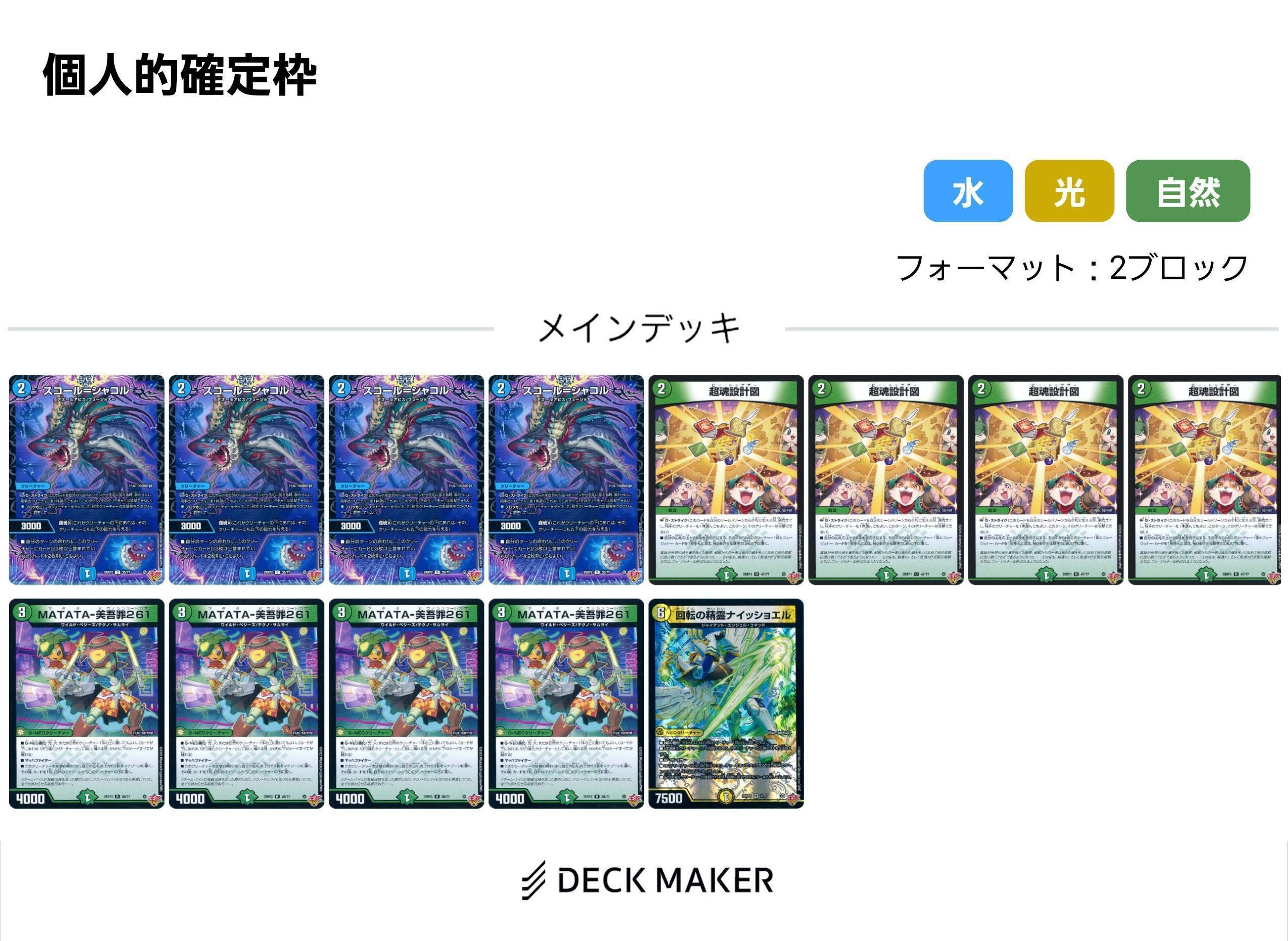 2ブロック】サメオージャー覚書｜のまろか