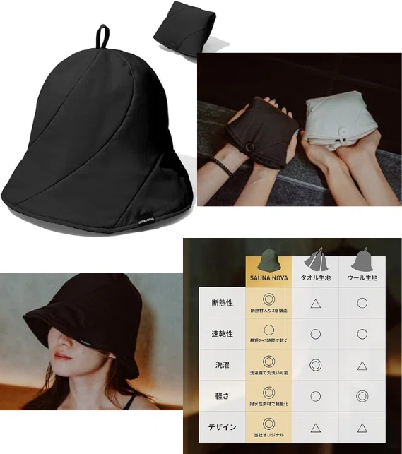 限定200個完売品】ととのん サウナ東京 ベストサウナハット | APPS