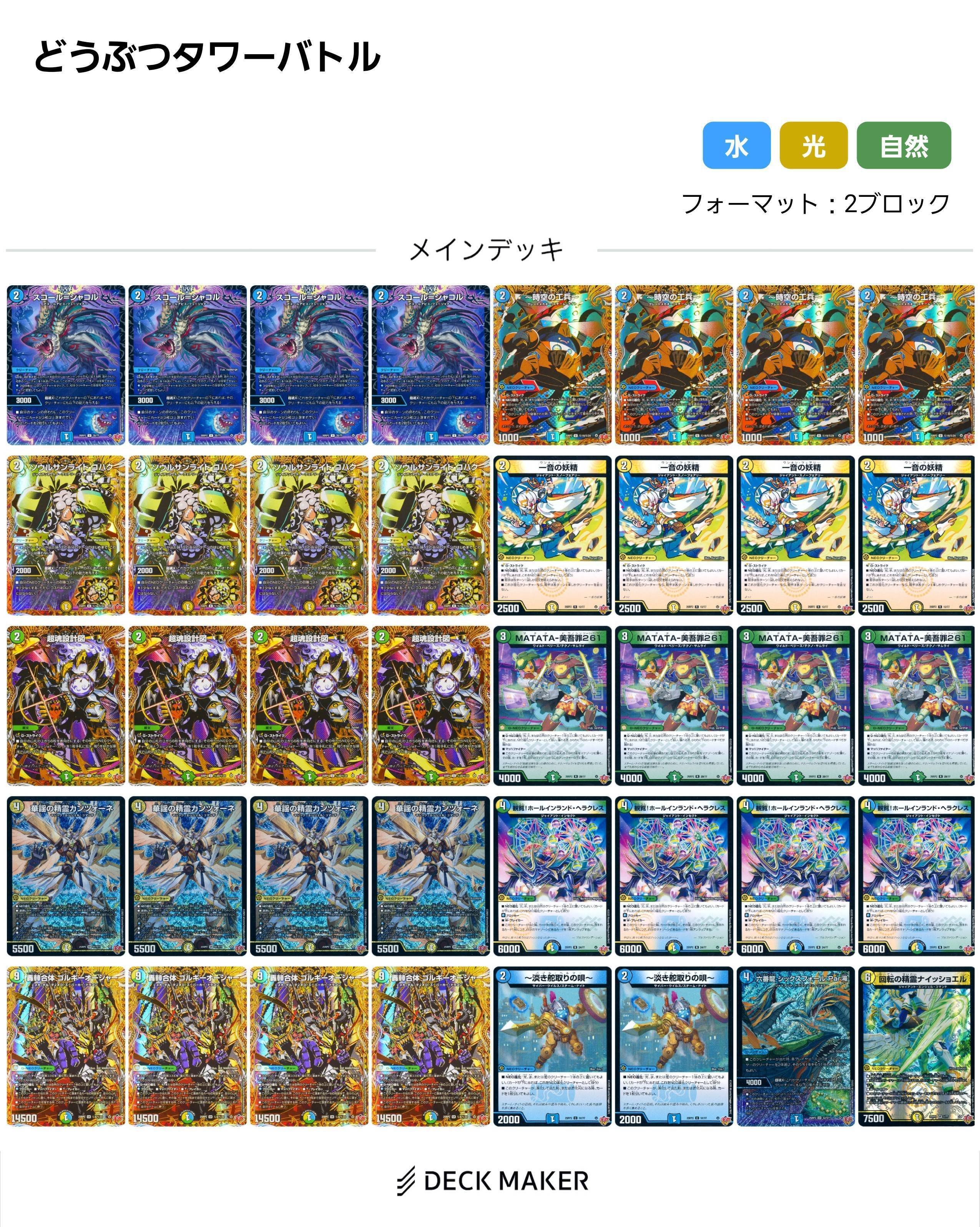 2ブロック】サメオージャー覚書｜のまろか