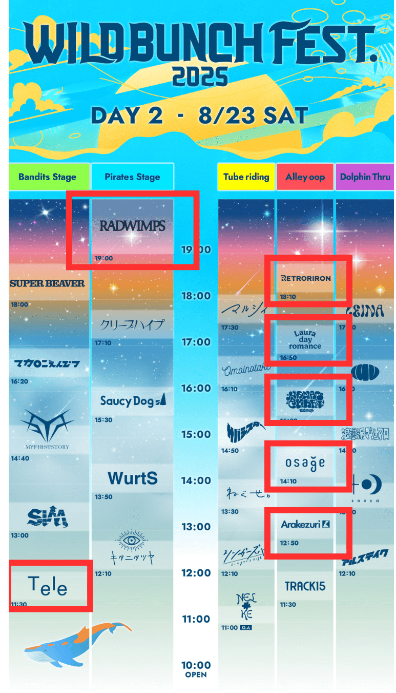 ワイルドタイム、ブーケプロバンス【あゆみ即購入大歓迎！】 ハイパーヨーヨーアクセル アクセルブースト-イグナイト