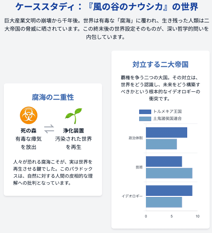 最強の法則 競馬最強の法則DIGITAL+POG: パソコン1台を武器に馬券で暮らす43