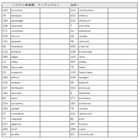 ターゲット1900英単語 ランダムテスト エクセル Excel 塾向け｜受験